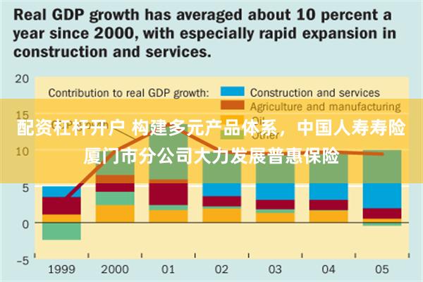 配资杠杆开户 构建多元产品体系，中国人寿寿险厦门市分公司大力发展普惠保险