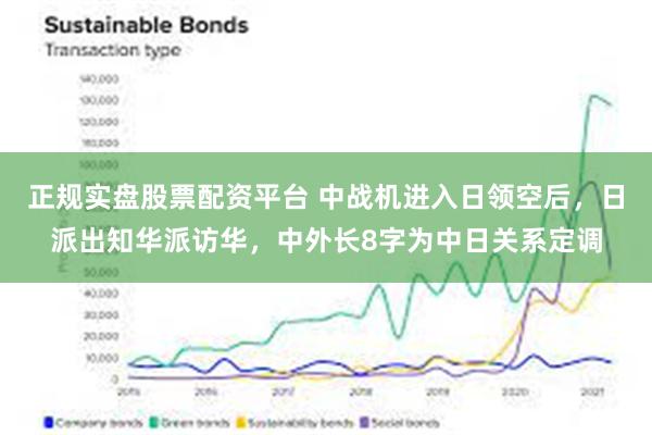 正规实盘股票配资平台 中战机进入日领空后，日派出知华派访华，中外长8字为中日关系定调