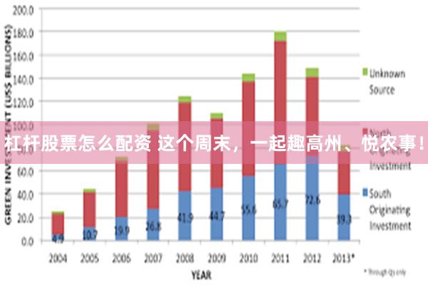 杠杆股票怎么配资 这个周末，一起趣高州、悦农事！