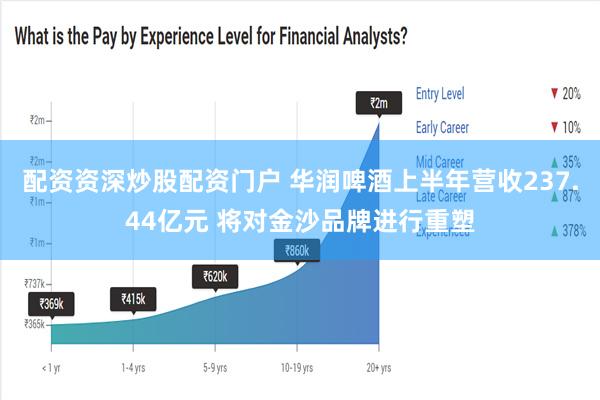 配资资深炒股配资门户 华润啤酒上半年营收237.44亿元 将对金沙品牌进行重塑