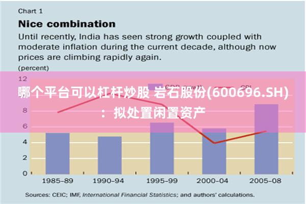 哪个平台可以杠杆炒股 岩石股份(600696.SH)：拟处置