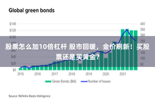 股票怎么加10倍杠杆 股市回暖，金价刷新！买股票还是买黄金？