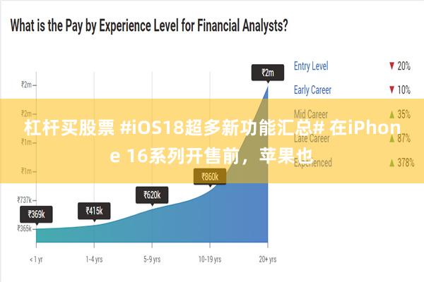 杠杆买股票 #iOS18超多新功能汇总# 在iPhone 16系列开售前，苹果也