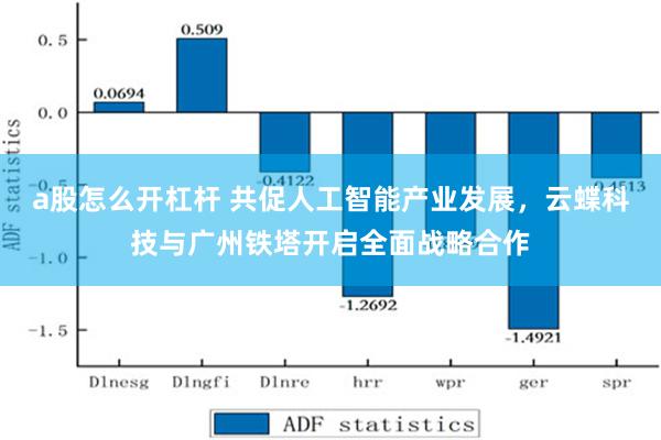 a股怎么开杠杆 共促人工智能产业发展，云蝶科技与广州铁塔开启全面战略合作