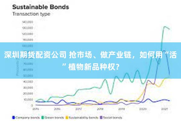 深圳期货配资公司 抢市场、做产业链，如何用“活”植物新品种权？