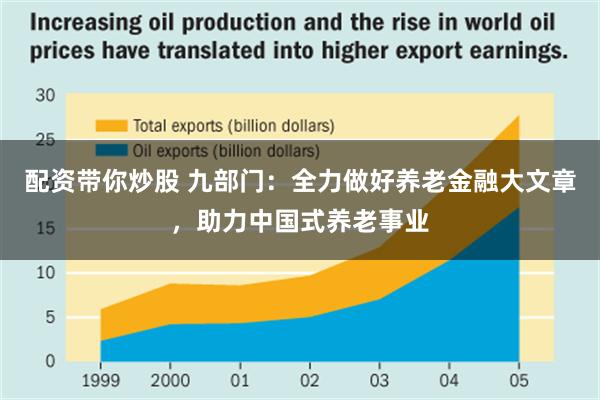 配资带你炒股 九部门：全力做好养老金融大文章，助力中国式养老