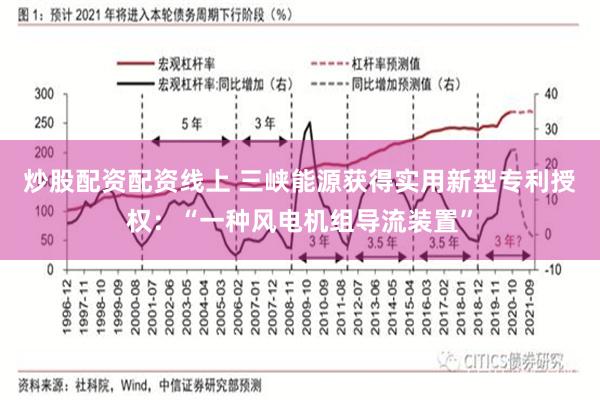 炒股配资配资线上 三峡能源获得实用新型专利授权：“一种风电机组导流装置”